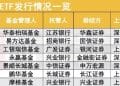 硬科技迎资金活水 首批7只双创人工智能ETF周五齐发