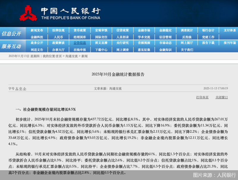 图片来源:人民银行