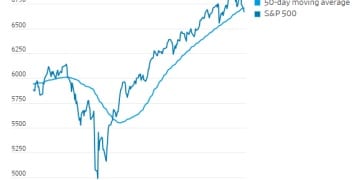 这一幕昨夜再现：美股、黄金、加密货币齐跌
