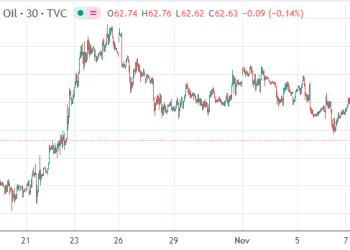 欧佩克月报突现「拐点」：全球油市明年或将出现过剩