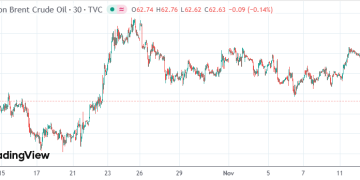 欧佩克月报突现「拐点」：全球油市明年或将出现过剩