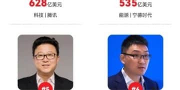 2025福布斯中国内地富豪榜：钟睒睒连续5年登顶