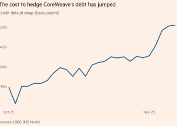 硅谷AI「地震」：从债券市场开始？