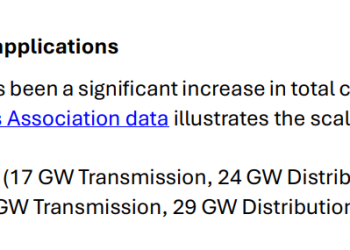 科技公司疯狂抢电！英国电网被数据中心用电申请「淹没」