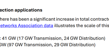 科技公司疯狂抢电！英国电网被数据中心用电申请「淹没」