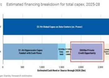 美联储下一次QE得买AI公司债？「华尔街最准分析师」又抛神论