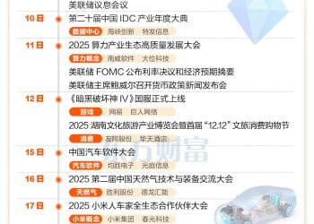下月科技大会扎堆 美联储是否降息仍有分歧 一图速览12月财经日历