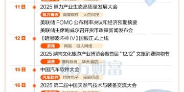 下月科技大会扎堆 美联储是否降息仍有分歧 一图速览12月财经日历