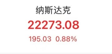 全线大涨！美联储降息大消息！重磅数据取消发布