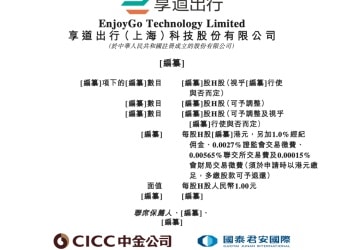 三年半净亏19亿元 知名网约车平台冲刺IPO 背后是这家车企巨头！