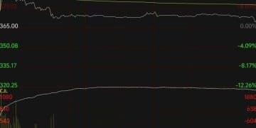 铂、钯期货首秀亮眼！423亿成交超预期 资金嗅到机会？