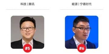 福布斯发布中国内地富豪榜！雷军超越马云 王宁财富较去年增长逾三倍