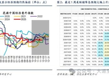 信达策略：指数突破可能的三个条件