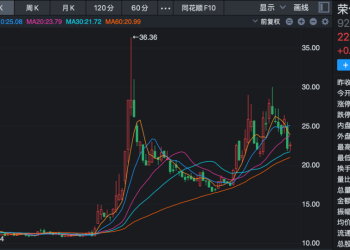 机构密集调研北交所公司！这只机器人概念股，最新透露......
