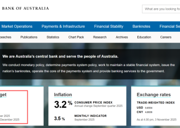 澳洲联储维持现金利率3.6% 不变 符合市场预期