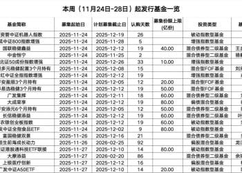 本周21只新基金启动募集 权益基金为主力