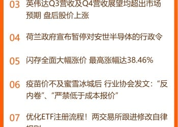 东方财富财经早餐 11月20日周四