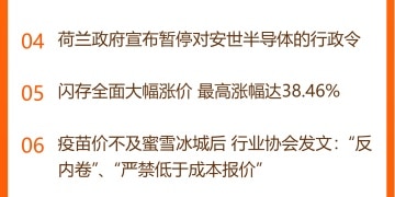 东方财富财经早餐 11月20日周四