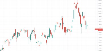 美银调查:多数基金经理认为人工智能投资热潮已经过头