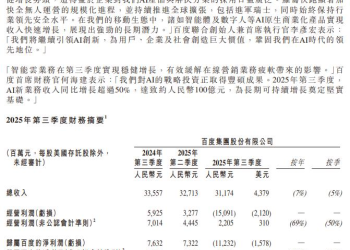 百度重磅！AI业务猛增 主力押中多只涨停票(表格)