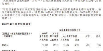 百度重磅!AI业务猛增 主力押中多只涨停票(表格)