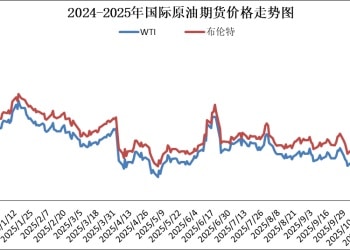 成品油价今晚上调 加满一箱油多花5元左右