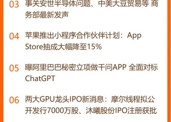 东方财富财经早餐 11月14日周五