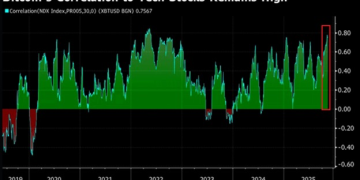 币价带崩股价？当比特币有了「支点」：如今它真能撬翻美股