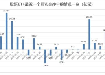 「落袋为安」？130亿跑了......