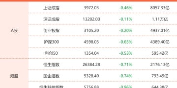 11月17日东方财富财经晚报（附新闻联播）