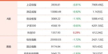 11月18日东方财富财经晚报（附新闻联播）
