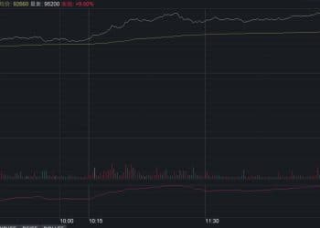 碳酸锂期货涨停 锂矿两巨头双双大涨 锂电材料也要迎来「超级周期」？