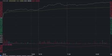 碳酸锂期货涨停 锂矿两巨头双双大涨 锂电材料也要迎来「超级周期」？