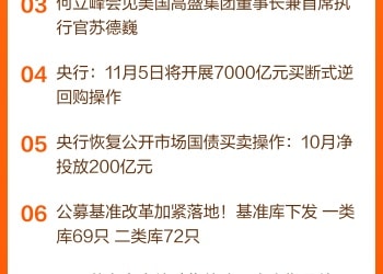 东方财富财经早餐 11月5日周三