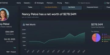 投资回报率16930%！国会38年 85岁佩洛西炒股大赚1.3亿美元 夫妇总资产从300万膨胀至2.8亿美元