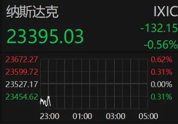 深夜突发跳水！特朗普大消息！美国不再资助乌克兰 而是通过北约供应武器收钱