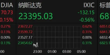 深夜突发跳水！特朗普大消息！美国不再资助乌克兰 而是通过北约供应武器收钱