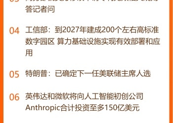 东方财富财经早餐 11月19日周三