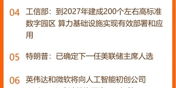 东方财富财经早餐 11月19日周三