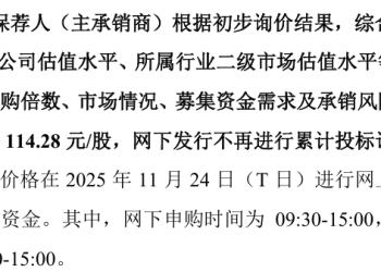 摩尔线程：首次公开发行股份数量为7000万股 发行价格114.28元/股