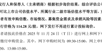 摩尔线程:首次公开发行股份数量为7000万股 发行价格114.28元/股