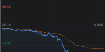 突发：俄罗斯再遭新制裁！金银钯铂集体大涨 国际油价大跌