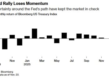 风暴前的平静！美债涨势「卡壳」 下一个引爆点就看美联储？