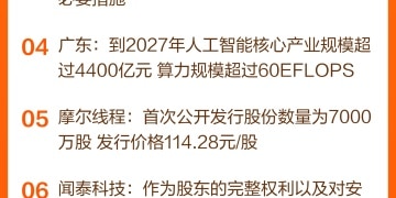 东方财富财经早餐 11月21日周五