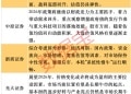 24只科技潜力股出炉：估值盈利或迎双重修复（附全名单）