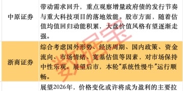 24只科技潜力股出炉：估值盈利或迎双重修复（附全名单）
