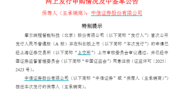 打新爆了!「国产GPU第一股」网上初步申购超4000倍 中一签有望赚超10万元?