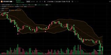 比特币7个月来首次跌破9万美元！加密货币全网超17万人爆仓 67亿元化为乌有！啥情况？