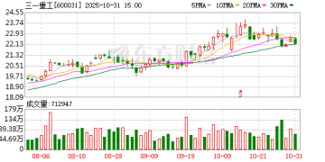 社保基金2025三季报持仓动向曝光:重仓高端制造与周期龙头 新进基建新能源消费标的