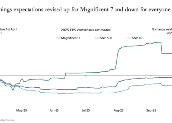 美国经济遭遇「K型断裂」：富人狂欢，普通人却已身处衰退！